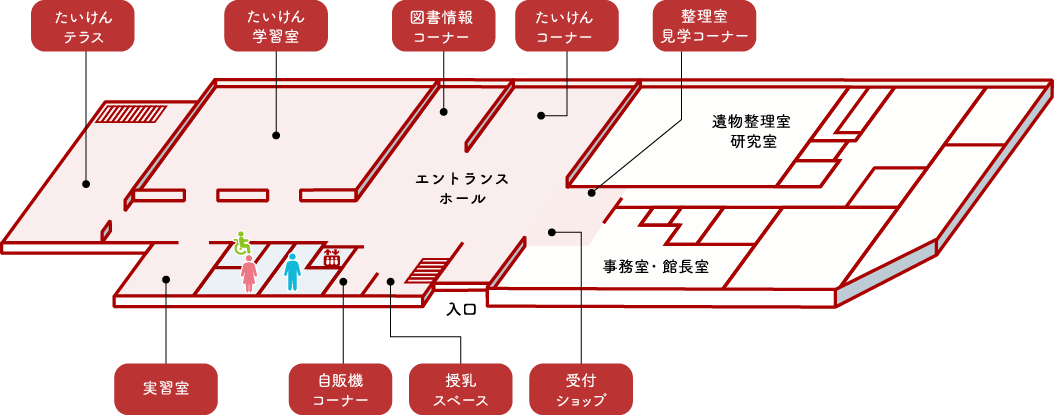 館内案内図1F